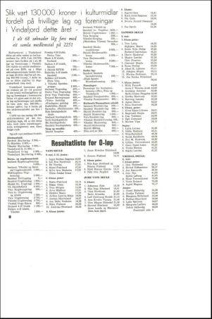 vindafjordingen-19790615_000_00_00_008.pdf