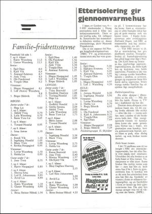 vindafjordingen-19800522_000_00_00_008.pdf