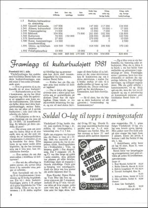 vindafjordingen-19800626_000_00_00_008.pdf