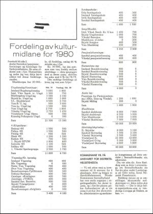 vindafjordingen-19800626_000_00_00_012.pdf