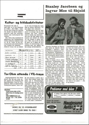 vindafjordingen-19810130_000_00_00_012.pdf