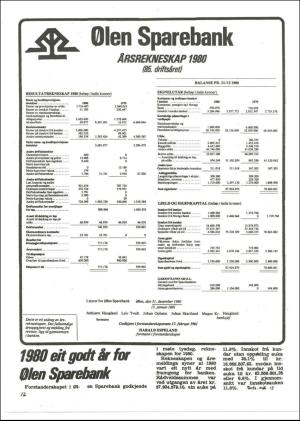 vindafjordingen-19810305_000_00_00_012.pdf