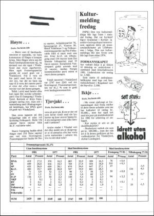 vindafjordingen-19810917_000_00_00_012.pdf