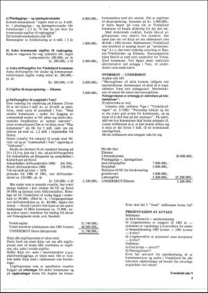 vindafjordingen-19820218_000_00_00_005.pdf