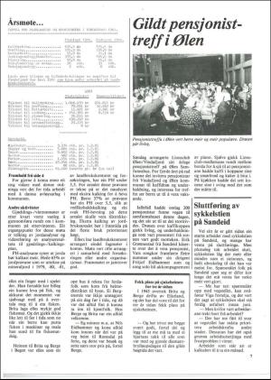 vindafjordingen-19820318_000_00_00_007.pdf