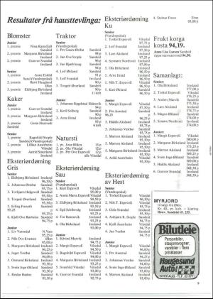 vindafjordingen-19820902_000_00_00_009.pdf