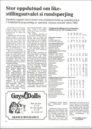 vindafjordingen-19830203_000_00_00_004.pdf