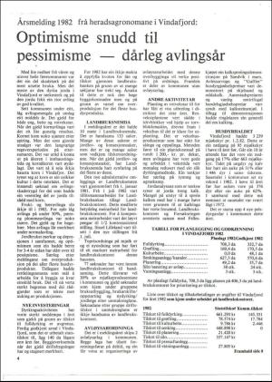 vindafjordingen-19830303_000_00_00_004.pdf