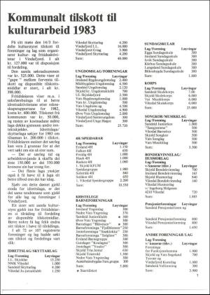 vindafjordingen-19830414_000_00_00_007.pdf