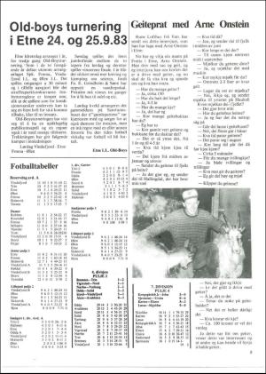 vindafjordingen-19830922_000_00_00_005.pdf