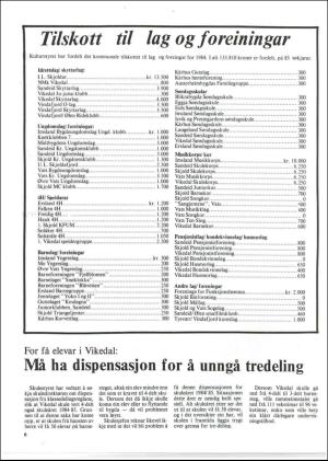 vindafjordingen-19840503_000_00_00_006.pdf