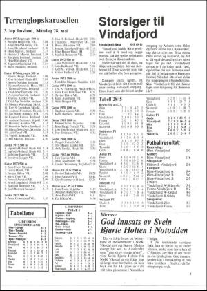 vindafjordingen-19840607_000_00_00_005.pdf