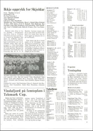 vindafjordingen-19841004_000_00_00_005.pdf