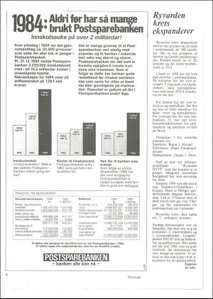 vindafjordingen-19850228_000_00_00_004.pdf