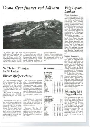 vindafjordingen-19860612_000_00_00_004.pdf