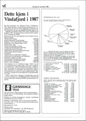 vindafjordingen-19861120_000_00_00_007.pdf