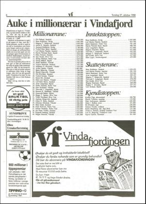 vindafjordingen-19881027_038_00_00_008.pdf