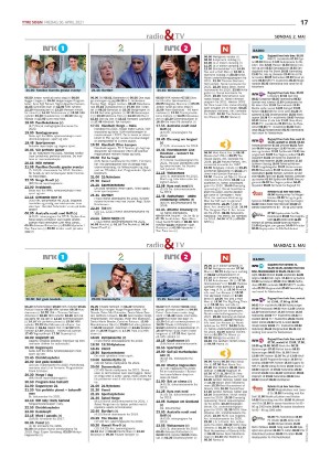 ytresogn-20210430_000_00_00_017.pdf