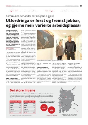 ytresogn-20210709_000_00_00_011.pdf