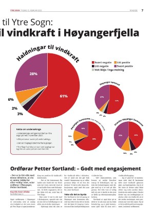 ytresogn-20220215_000_00_00_007.pdf