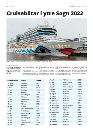 ytresogn-20220429_000_00_00_008.pdf