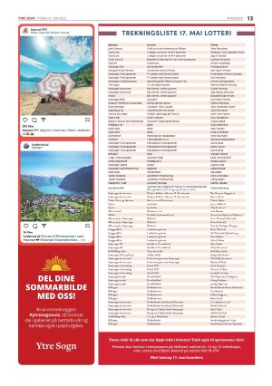 ytresogn-20220531_000_00_00_013.pdf