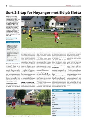 ytresogn-20220608_000_00_00_008.pdf