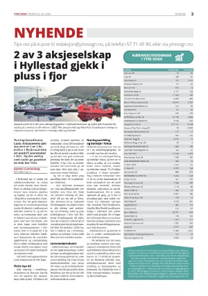 ytresogn-20220722_000_00_00_003.pdf